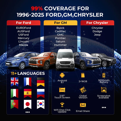LAUNCH X431 Creader Elite 2.0 PRO FGC – 2025 OBD2 Scanner