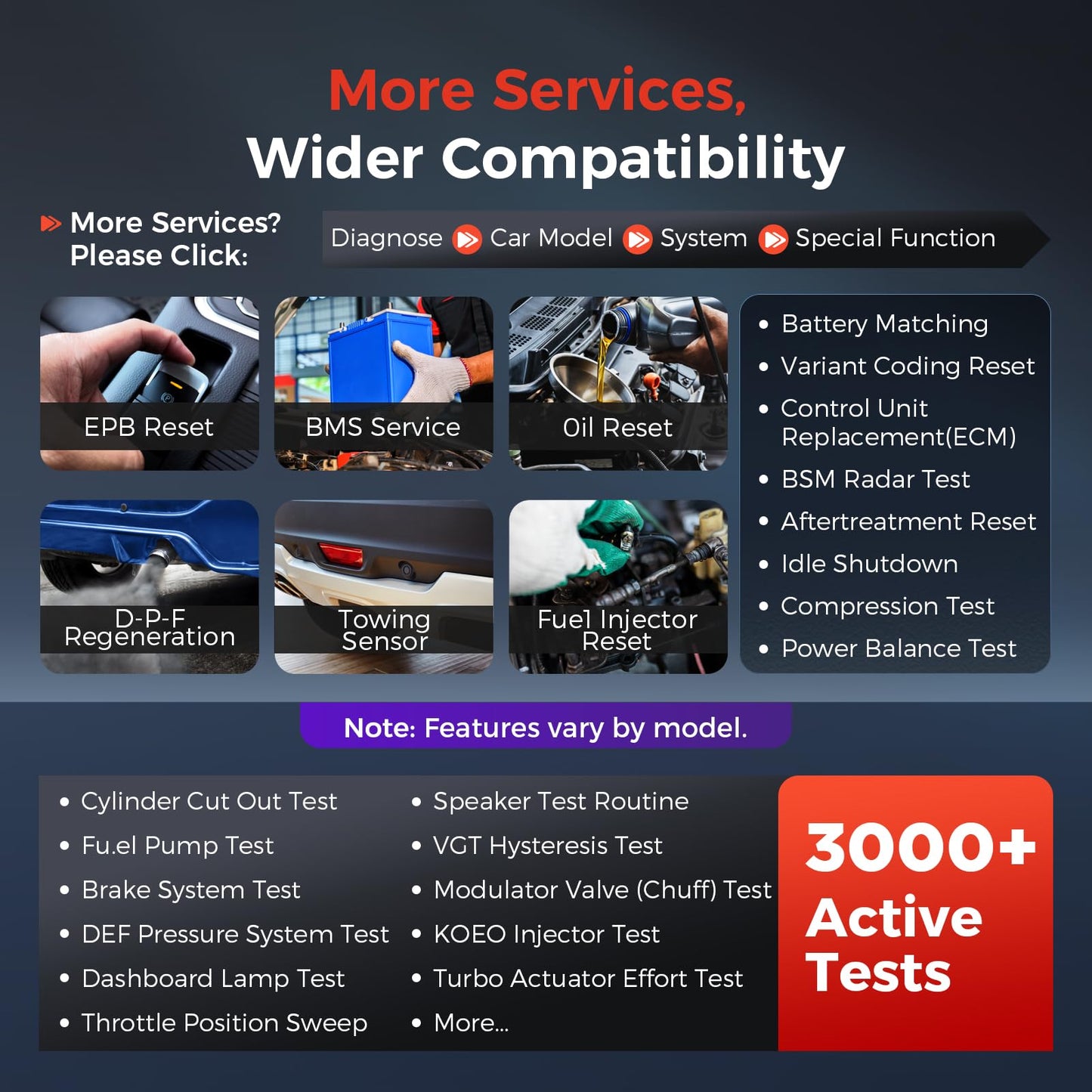 LAUNCH X431 PRO3 V+ Elite | 2025 J2534 ECU Coding Scan Tool