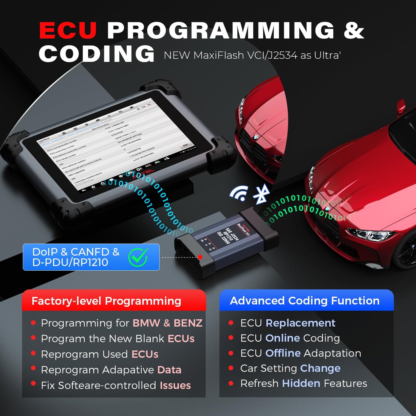 Autel MaxiSYS Elite II Pro 2025 Scanner with J2534 & 40+ Services