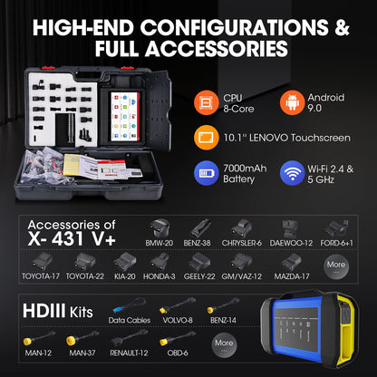 LAUNCH X431 V+ 5.0 Truck Scanner – J2534, ECU Coding, 60 Resets
