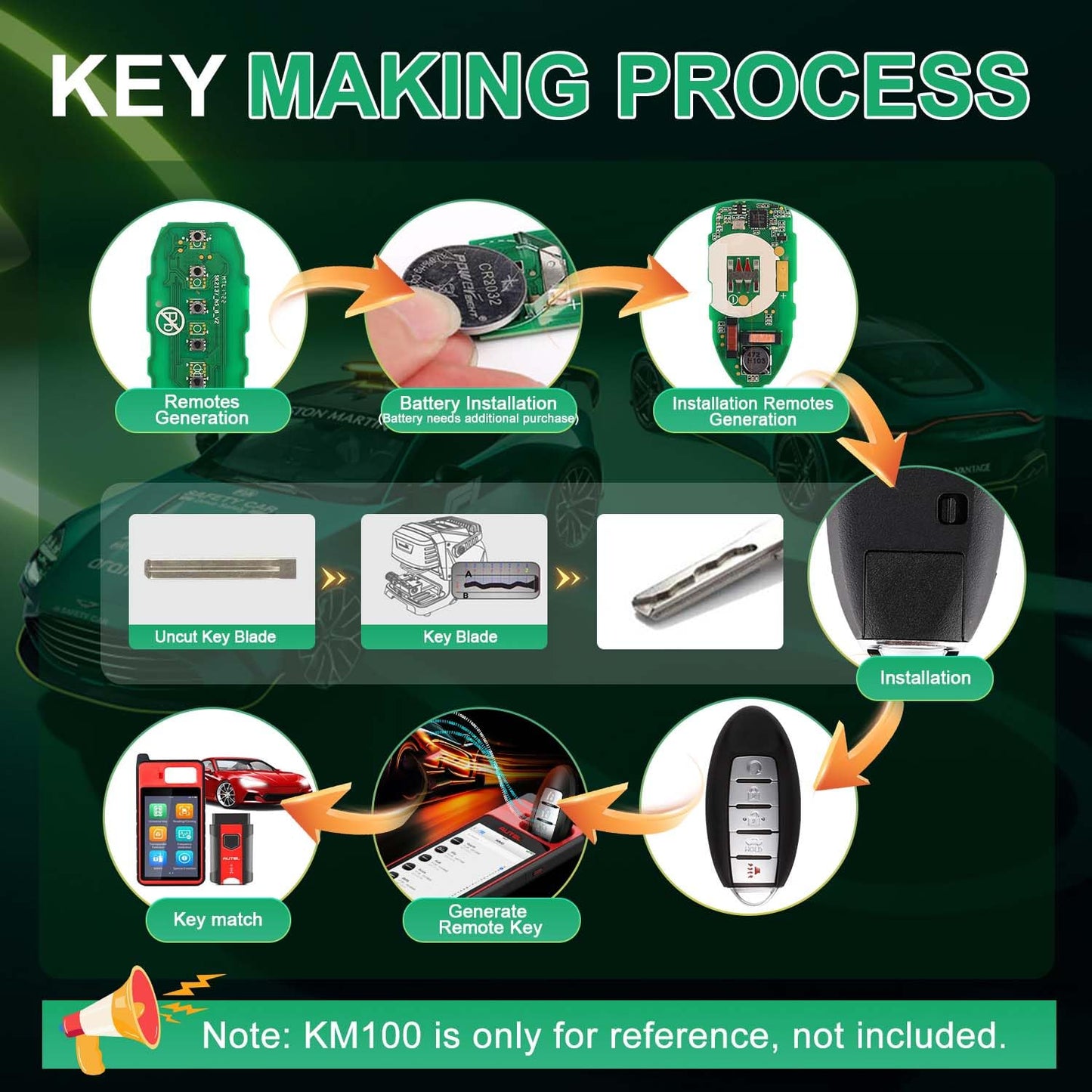 Autel IKEYNS5TPR Nissan Smart Key – 5 Button, Programmable