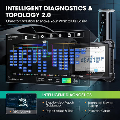 Autel MaxiSys MS909EV – 2025 EV & ECU Diagnostic Scanner