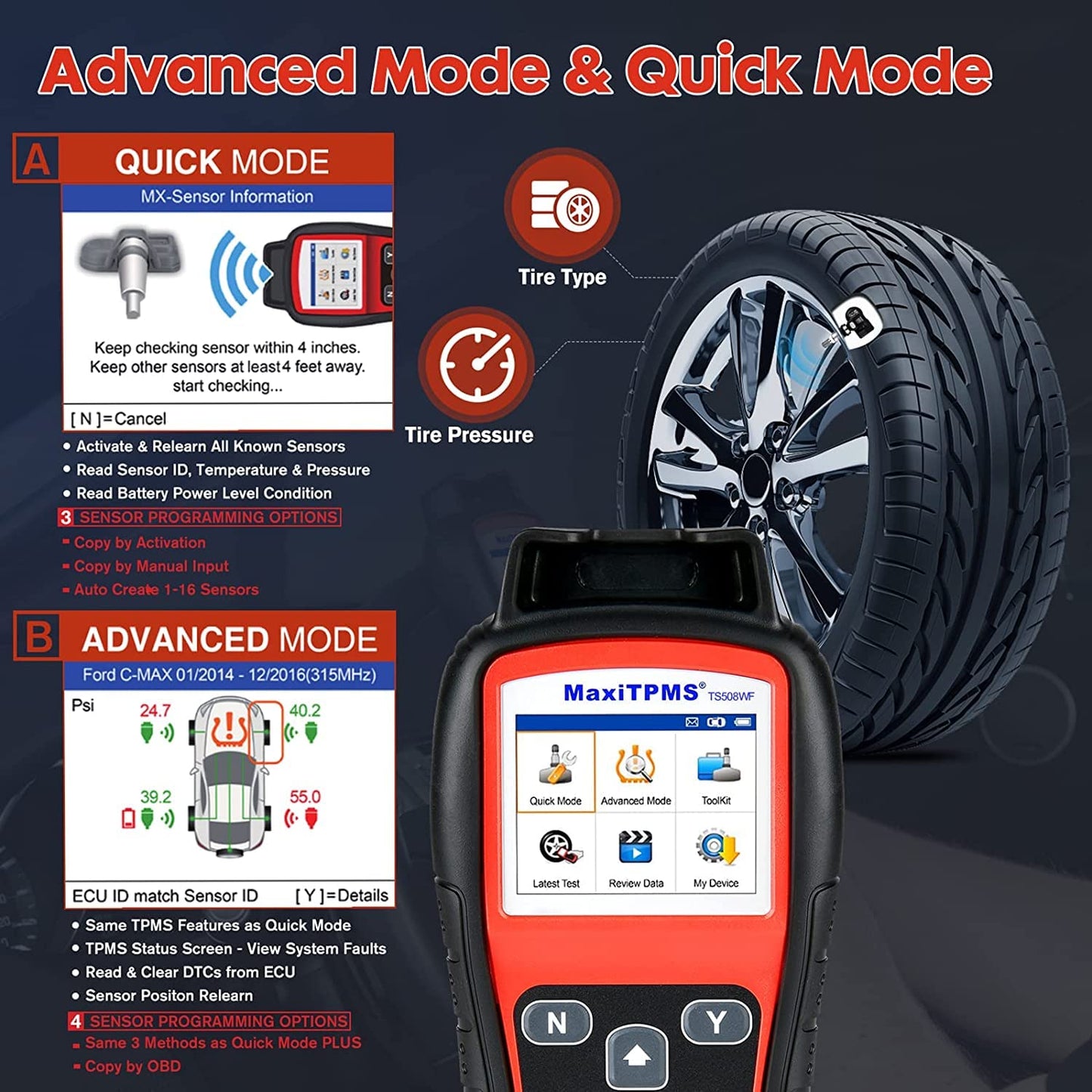 Autel TS601 TPMS Tool + 100 MX-Sensors OBD2 Kit