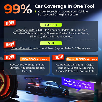 OTOFIX D1 Max ECU Coding Scanner with Bi-Directional Control & 40+ Services