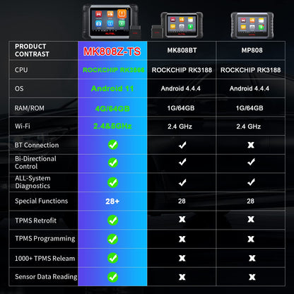 Autel MaxiCOM MK808Z-TS Android 11 Bi-Directional TPMS Scan Tool