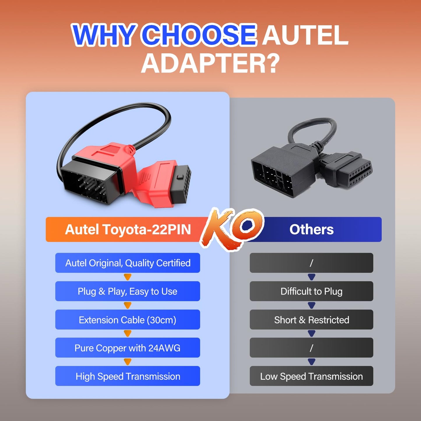 Autel 22-Pin OBD1 to 16-Pin OBD2 Adapter Cable for Toyota