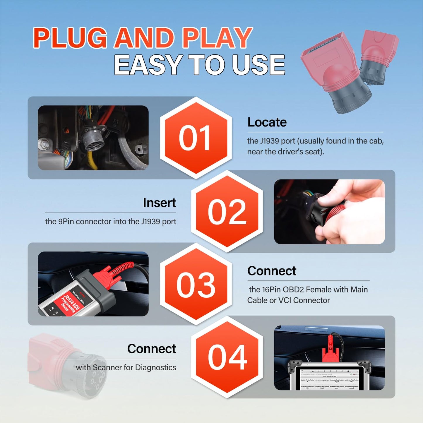 Autel 9Pin J1939 to 16Pin OBD2 Adapter for Heavy Duty Trucks
