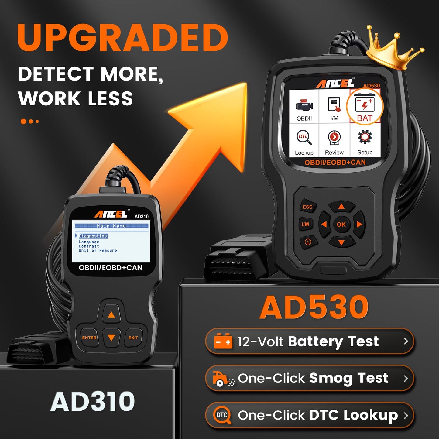 ANCEL AD530 OBD2 Scanner with Battery Tester & Live Data