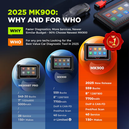 Autel MaxiCOM MK900 Scanner – 2025 Pro Diagnostic Tool