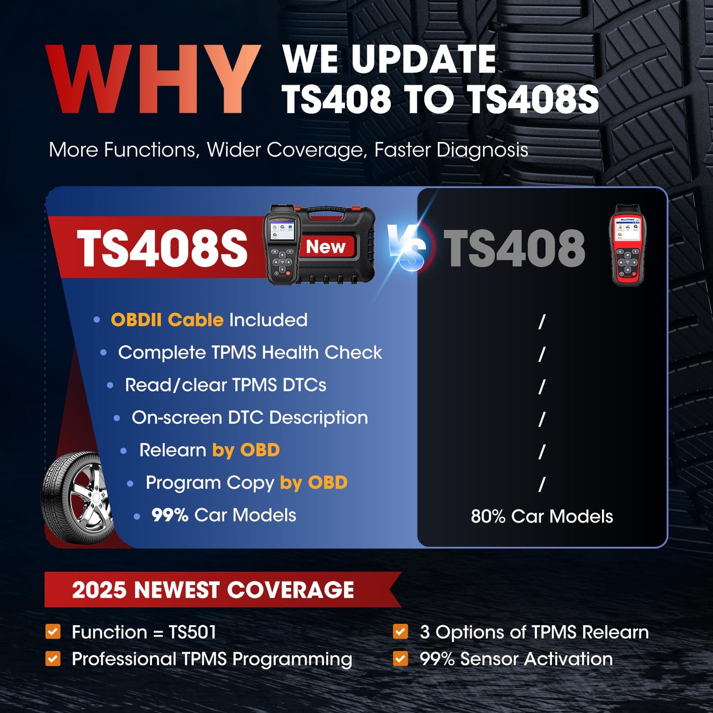 Autel MaxiTPMS TS408S TPMS Relearn & Reset Tool 2025