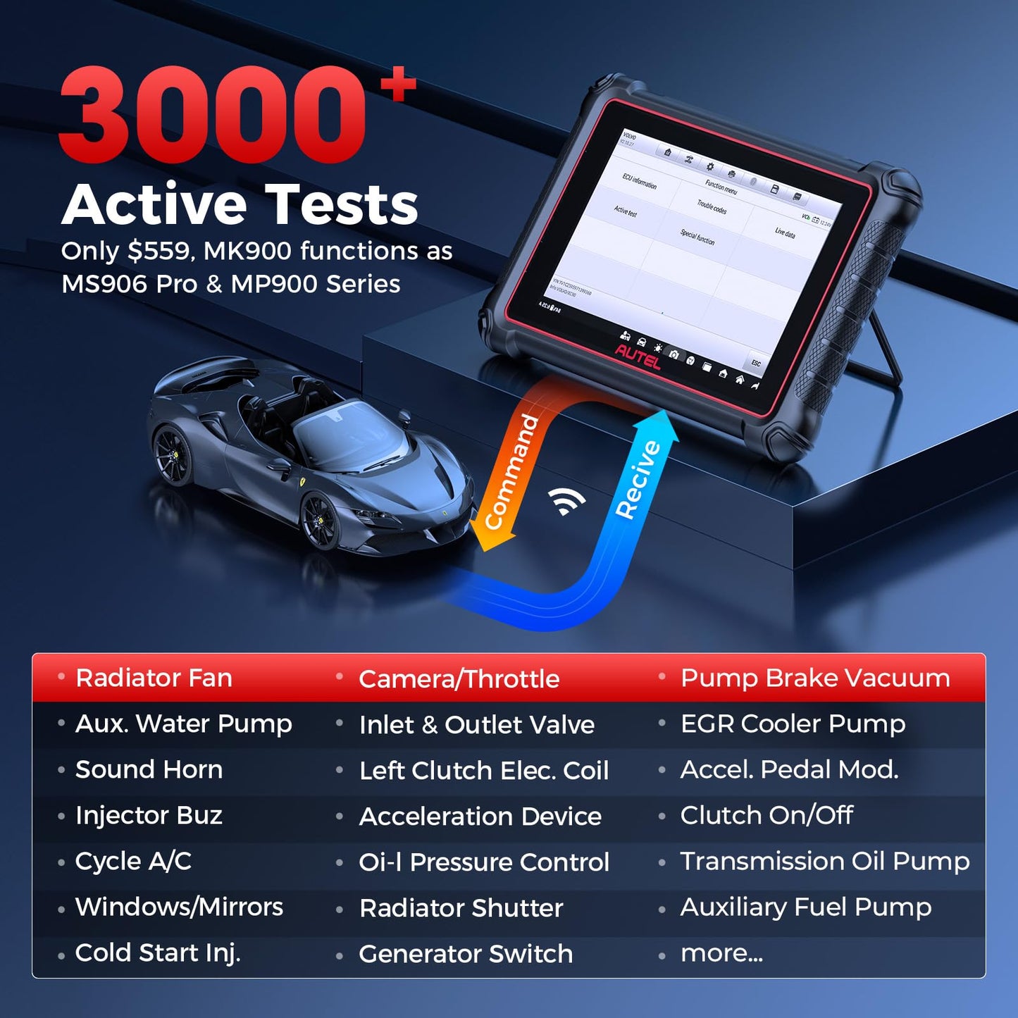 Autel MaxiCOM MK900 Diagnostic Scanner – 2025 Bidirectional Tool