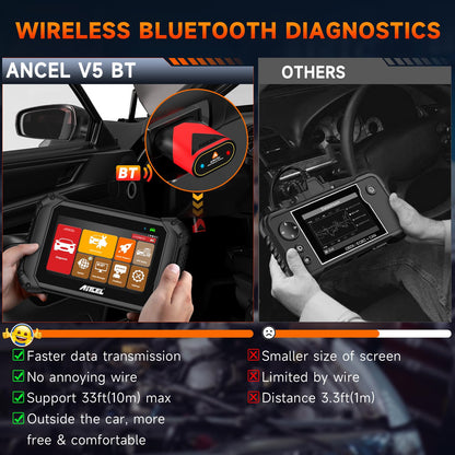 ANCEL V5BT-US Wireless OBD2 Scanner – All Systems Bidirectional Diagnostic Tool