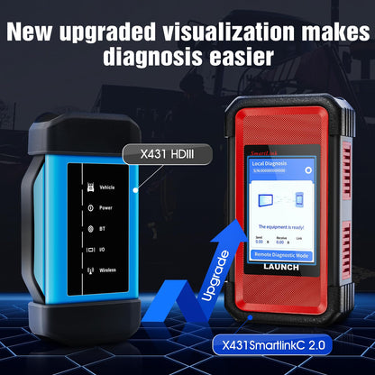LAUNCH X431 SmartLink C 2.0 HD Truck Module – 2025 OBD2 Diagnostic Tool