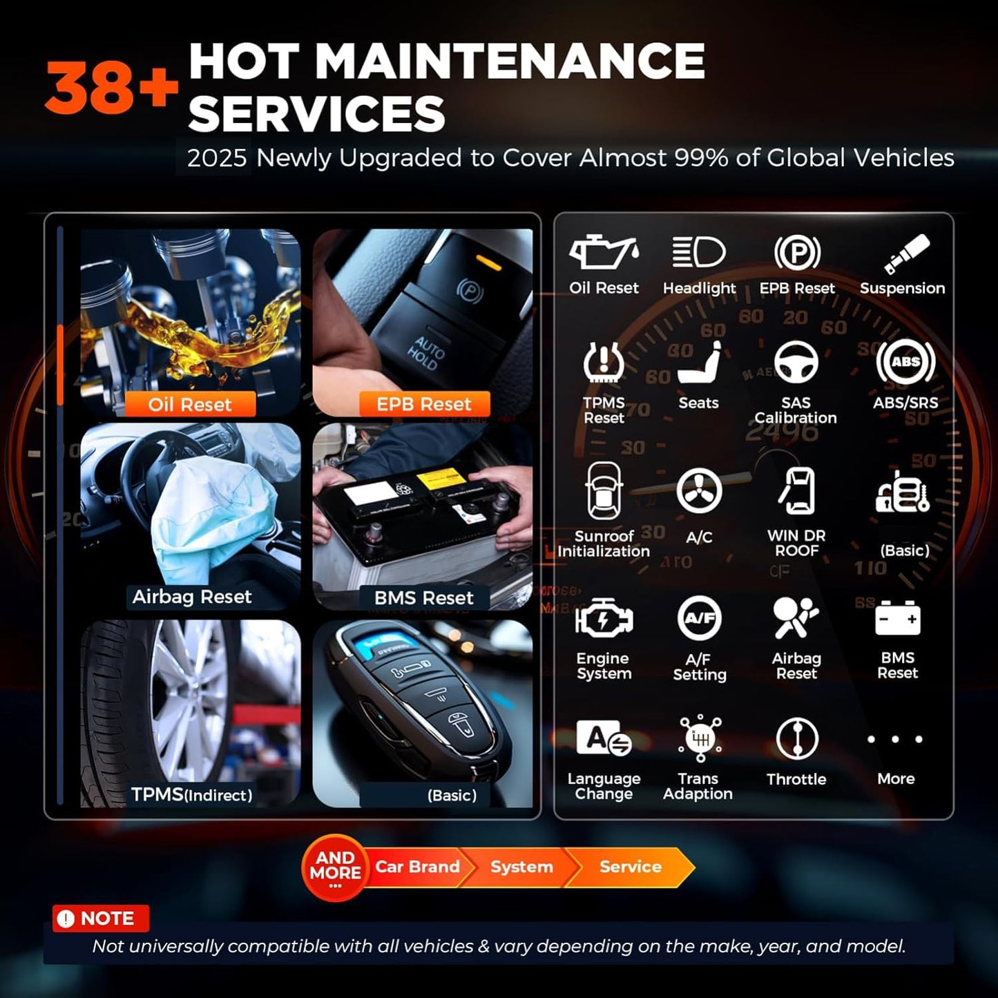 OTOFIX D1 Lite Automotive Diagnostic Scanner 2025 – 38+ Reset, Bi-Directional