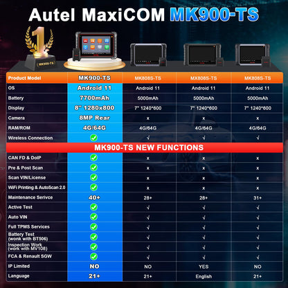 Autel MaxiCOM MK900-TS 2024 Scanner with Full TPMS & MV108S Endoscope