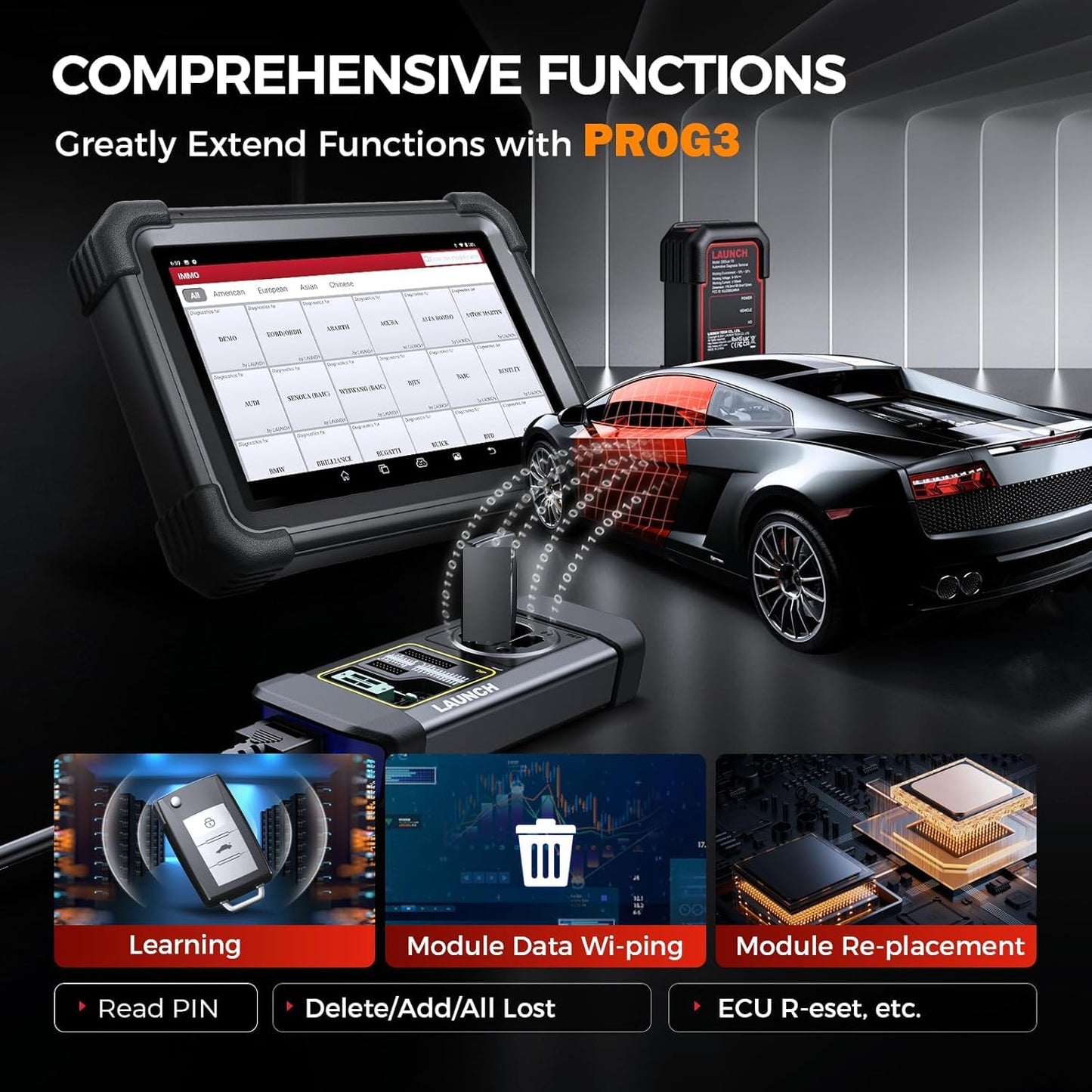 Launch X431 1MM0 Plus PROG3 Diagnostic Scanner & ECU Coding