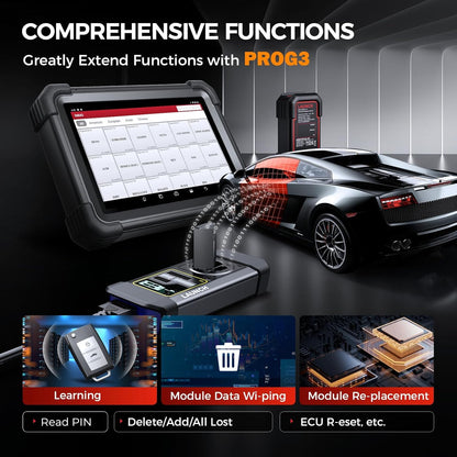 Launch X431 1MM0 Plus PROG3 Diagnostic Scanner & ECU Coding