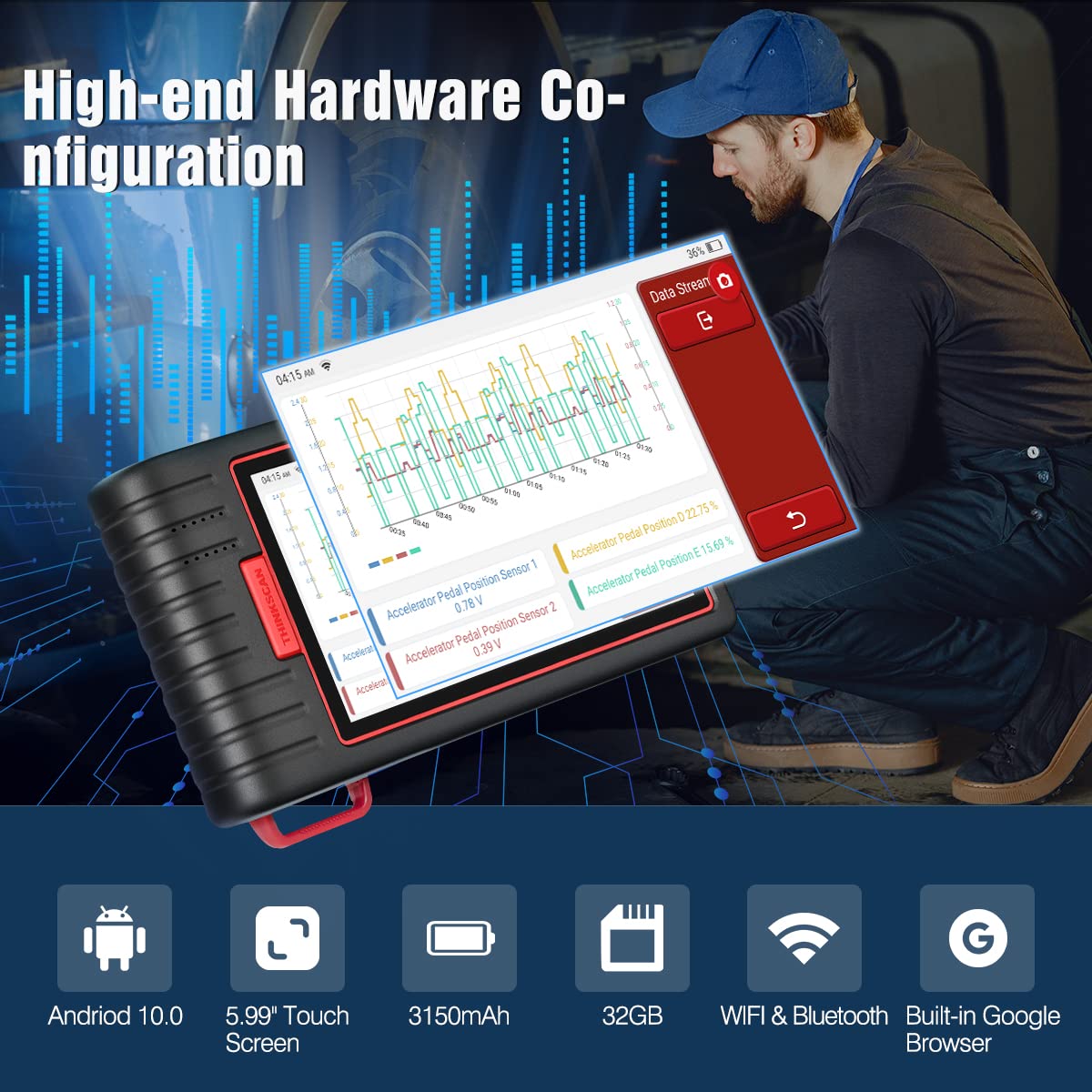 ThinkScan Max2 OBD2 Scanner – Wireless All-System Tool + 28 Resets