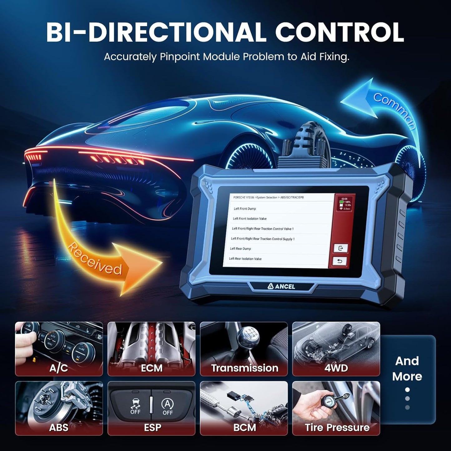 ANCEL DS160 Porsche OBD2 Scanner with 30+ Resets & Bi-Directional Control