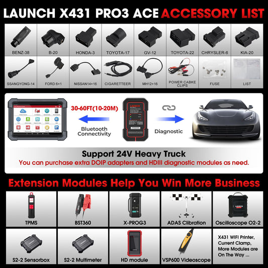 LAUNCH X431 PRO3 ACE 2025 Elite Scanner – ECU Coding & 55+ Resets