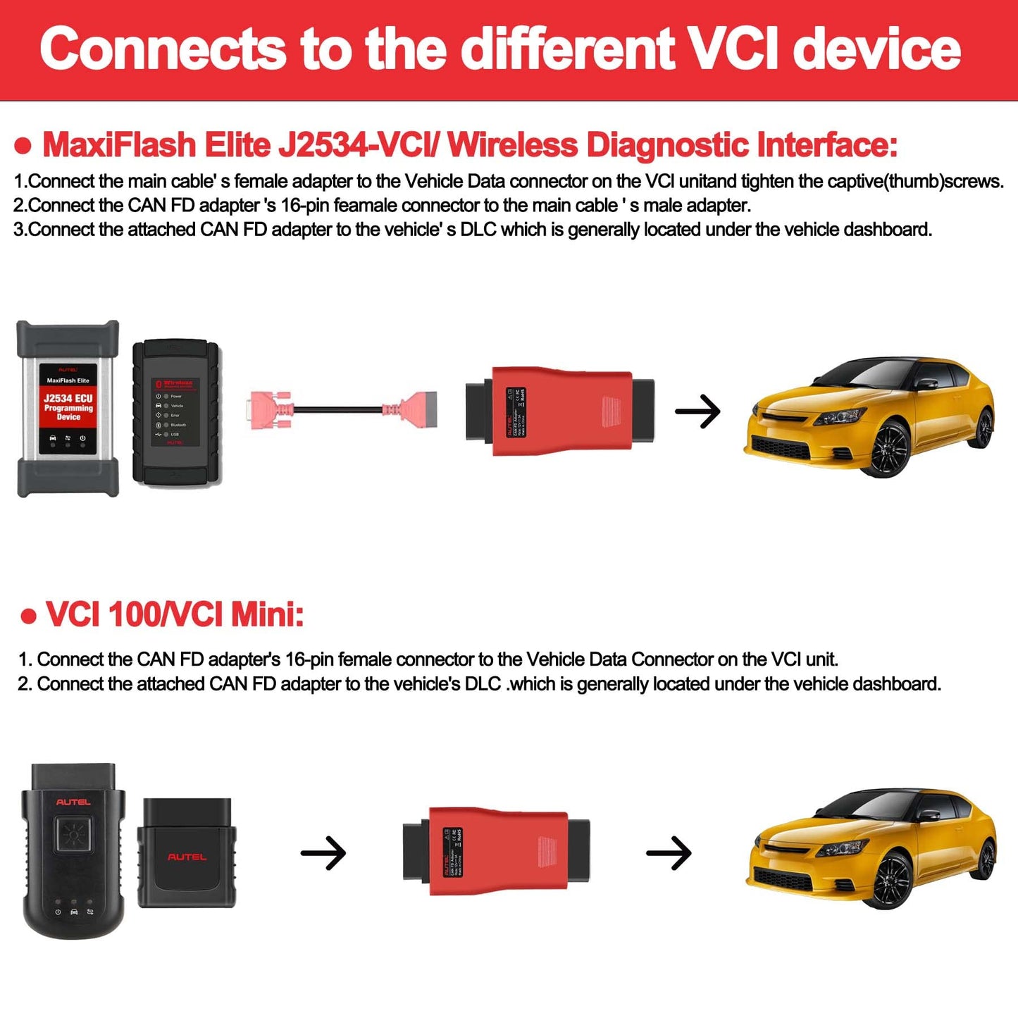Autel CAN FD Adapter for GM 2020+ & Ford – Compatible with MaxiFlash & Maxisys