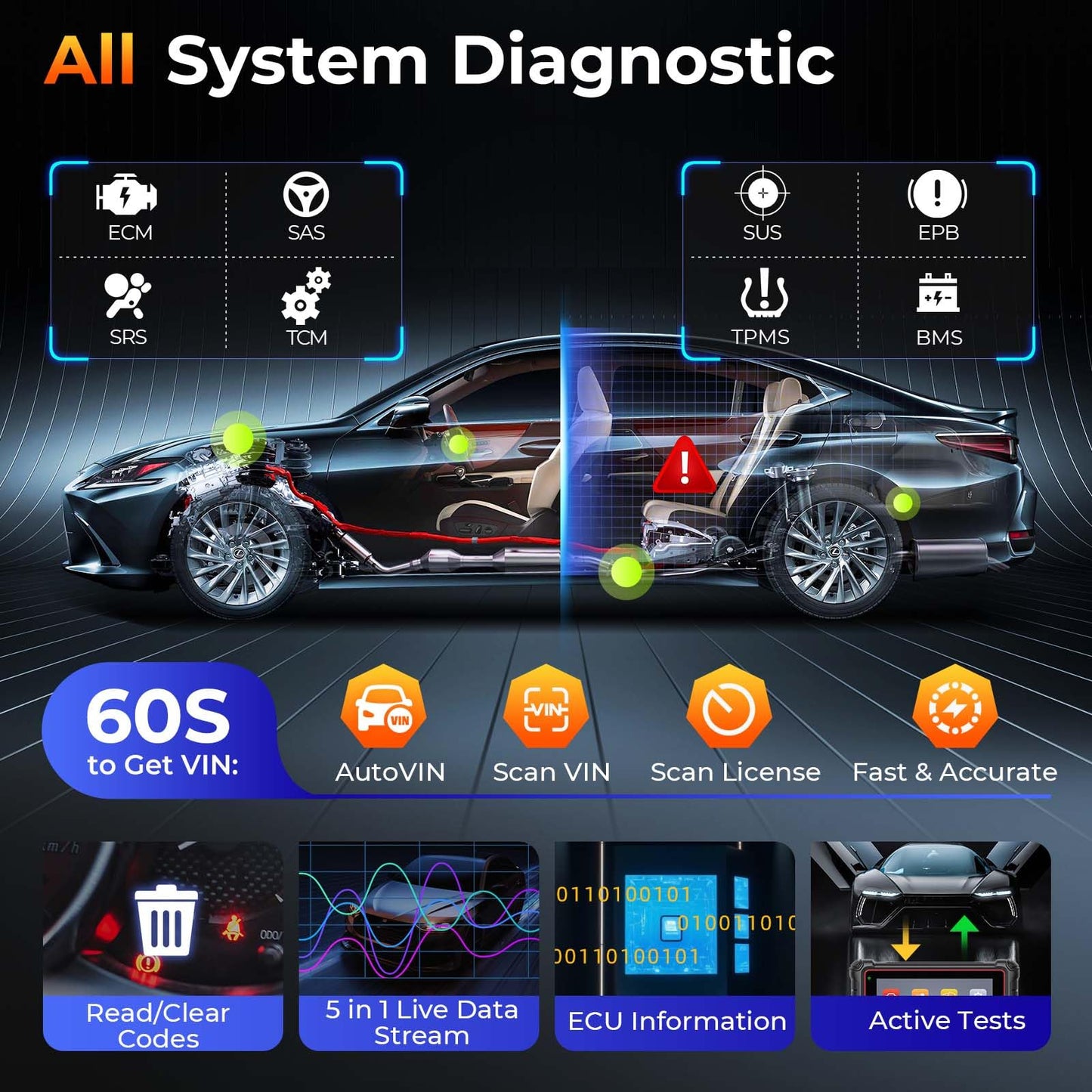 Autel MaxiCOM MK900 Diagnostic Scanner 2025 - Bidirectional, 40+ Resets