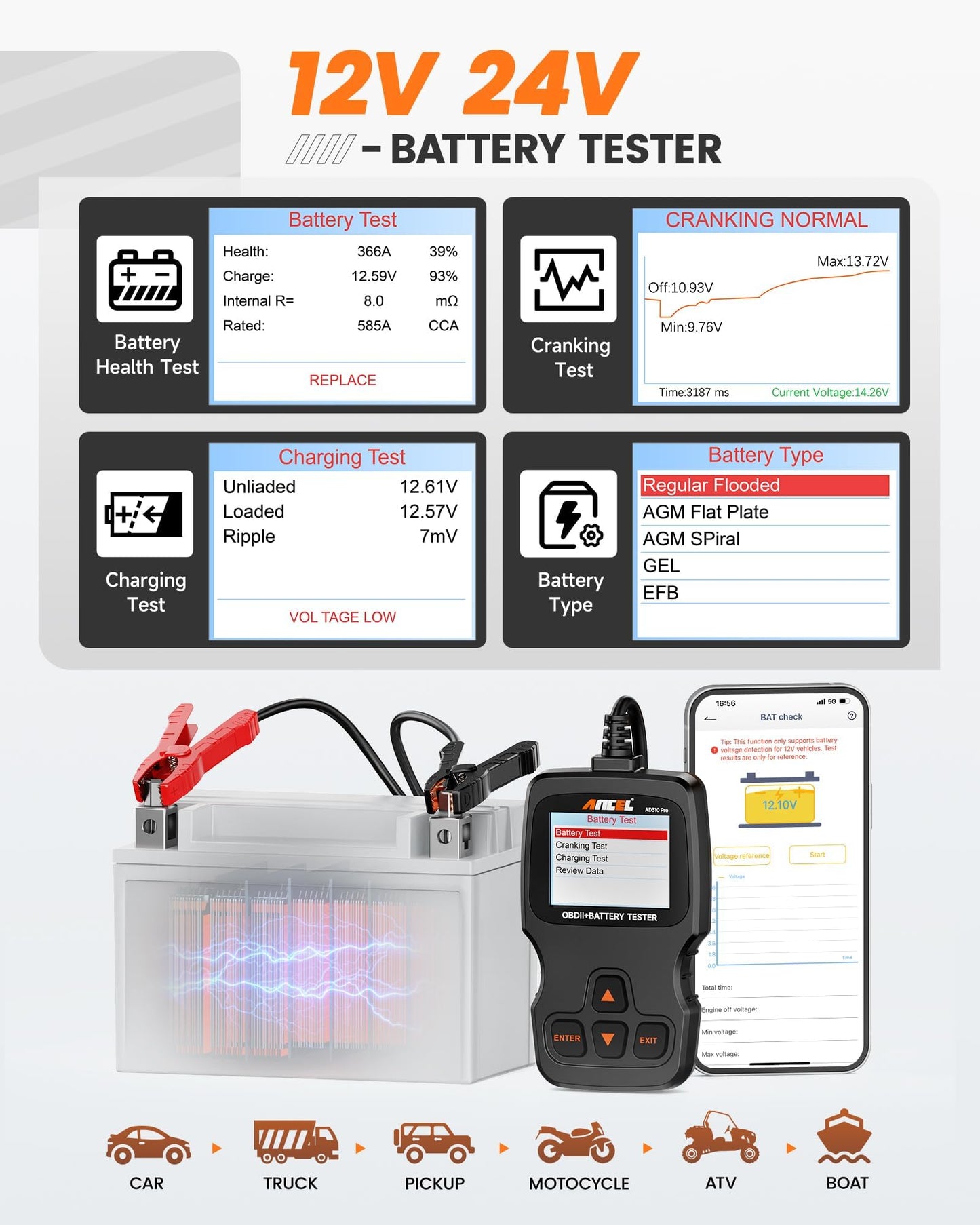 ANCEL AD310 Pro OBD2 Bluetooth Scanner & 12V/24V Car Battery Tester