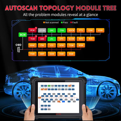 Autel MaxiSys Ultra 2025 – Full System ECU Scan Tool + 5-in-1 VCMI