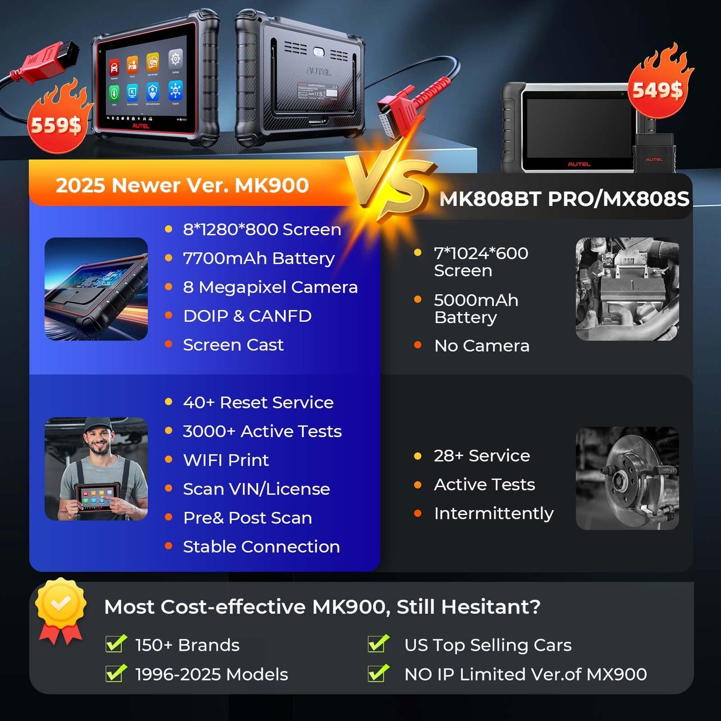 Autel MaxiCOM MK900 Diagnostic Scanner 2025 - Bidirectional, 40+ Resets