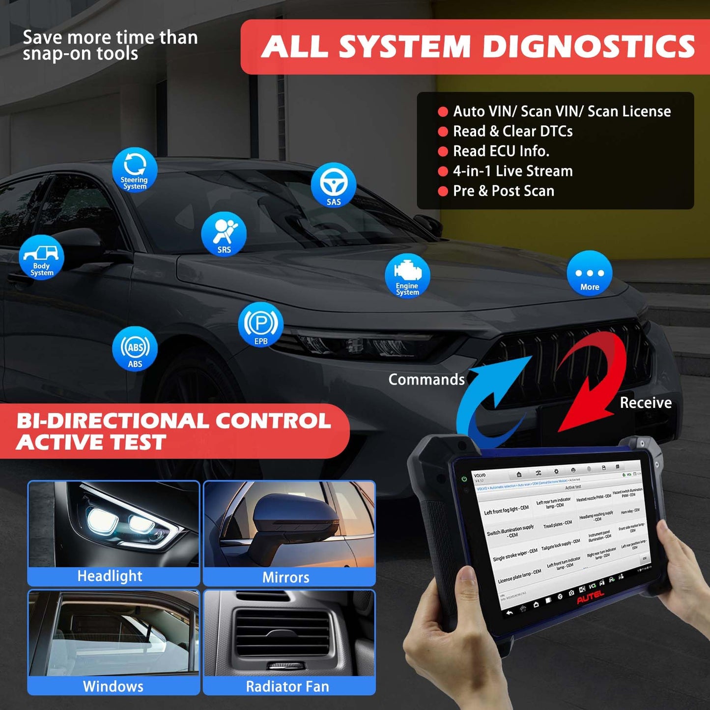 Autel IM608 PRO II Scanner – ECU Coding, 40+ Services, XP400 Pro Kit