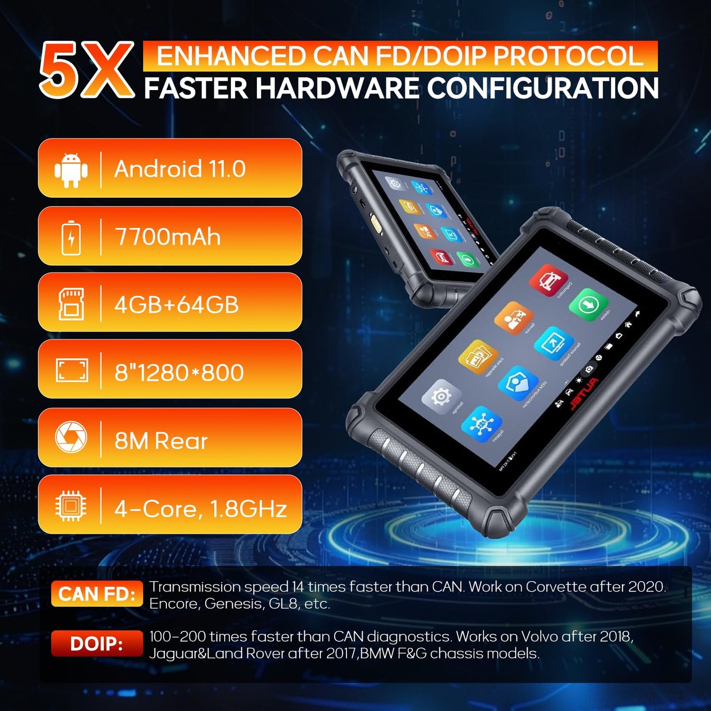 Autel MaxiCheck MX900 2025 OBD2 Scanner – 3000+ Active Tests & 40+ Services