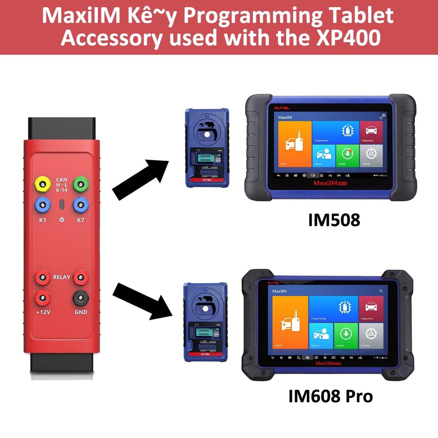 Autel G-BOX2 Key Programming Adapter for Benz & BMW