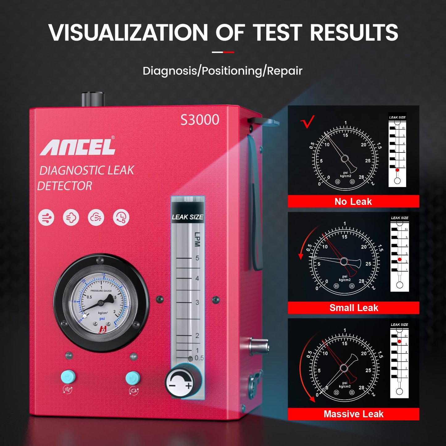 ANCEL S3000-US Automotive Smoke Leak Detector with Air Pump