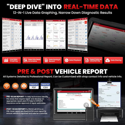 LAUNCH X431 PRO V 4.0 Elite – 2025 Full OBD1 & OBD2 Bidirectional Scanner