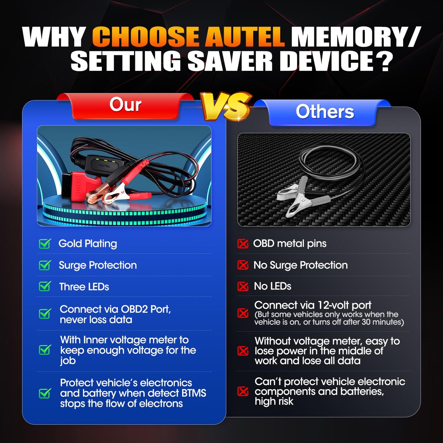 Autel MaxiBAS BTMS OBD2 Memory Saver – 12V Battery Backup Tool