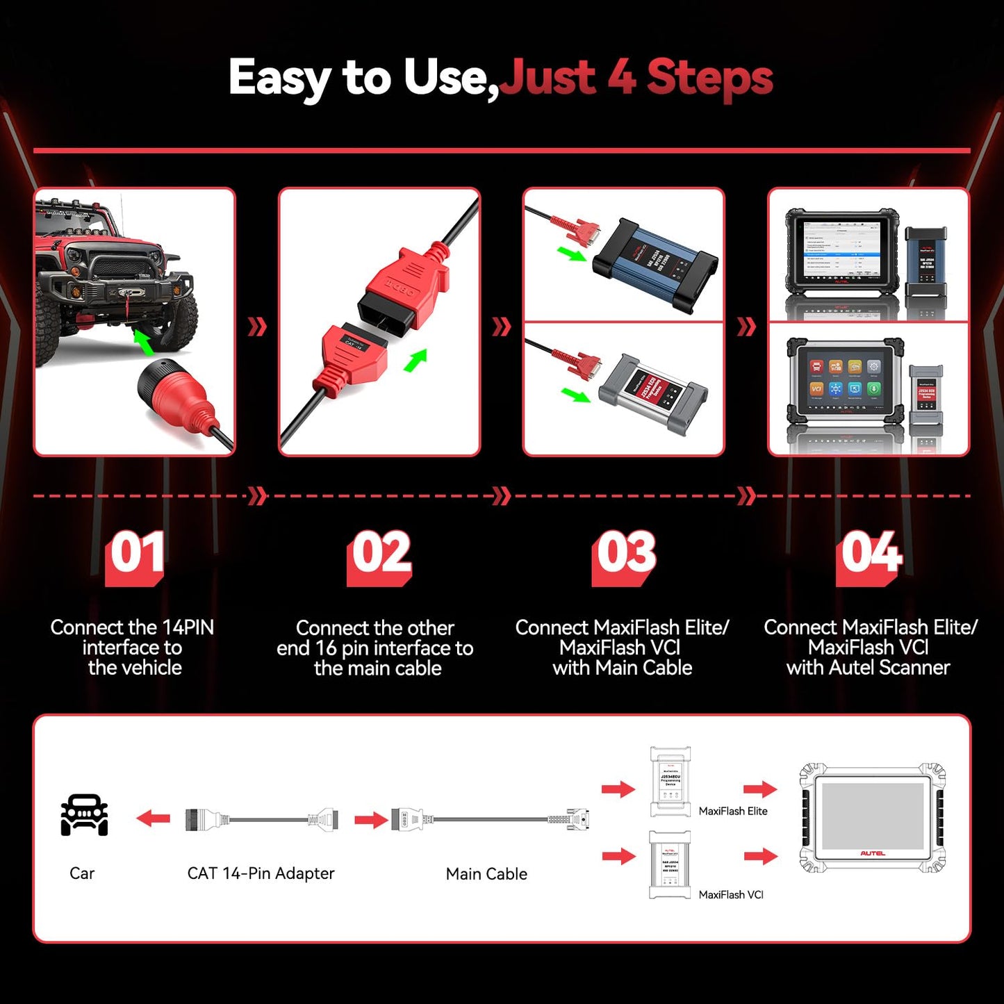 Autel CAT 14-Pin Adapter for Caterpillar Engines (2025)