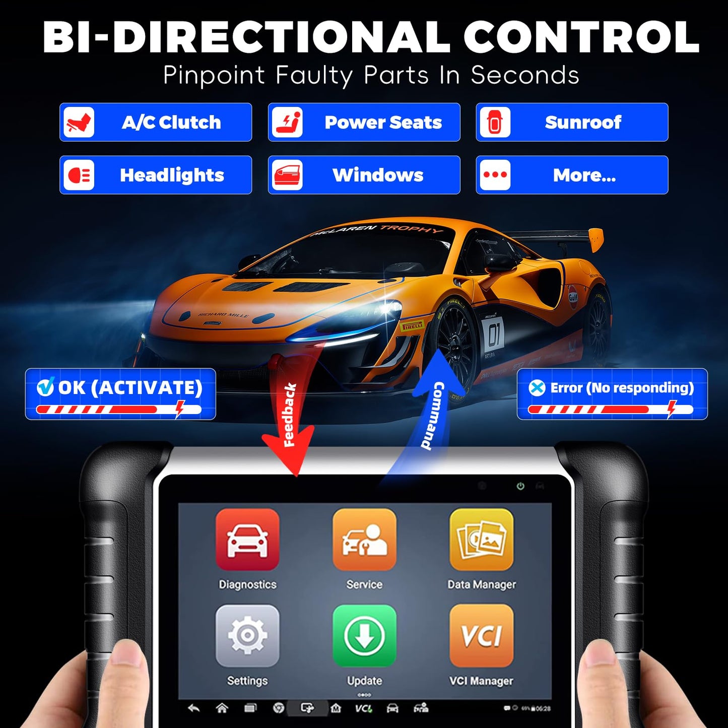 Autel MaxiCOM MK808Z Bidirectional Scanner + PowerScan PS100 Circuit Tester