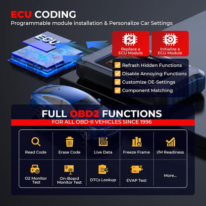 LAUNCH X431 Creader Elite 2.0 PRO FGC – 2025 OBD2 Scanner