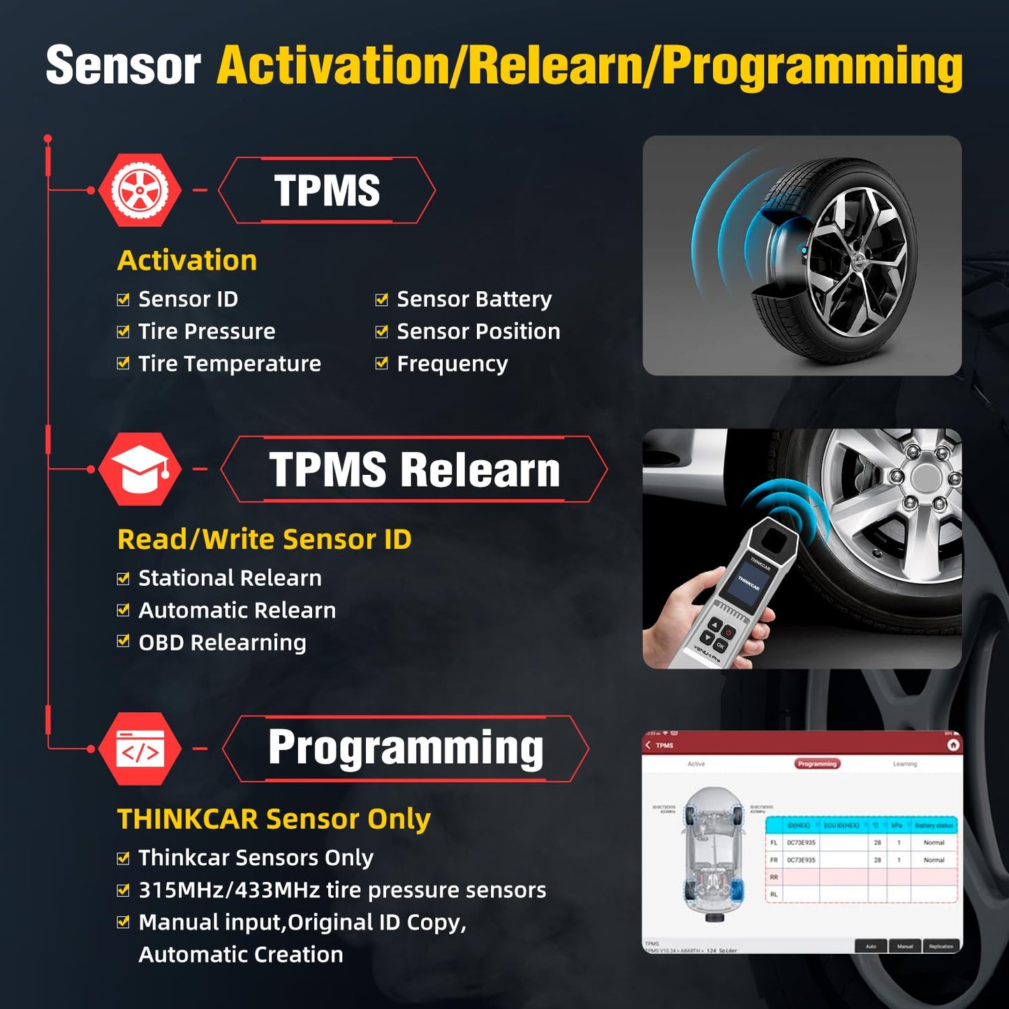 ThinkCar VENU iPro TPMS Tool – Relearn & Program Sensors