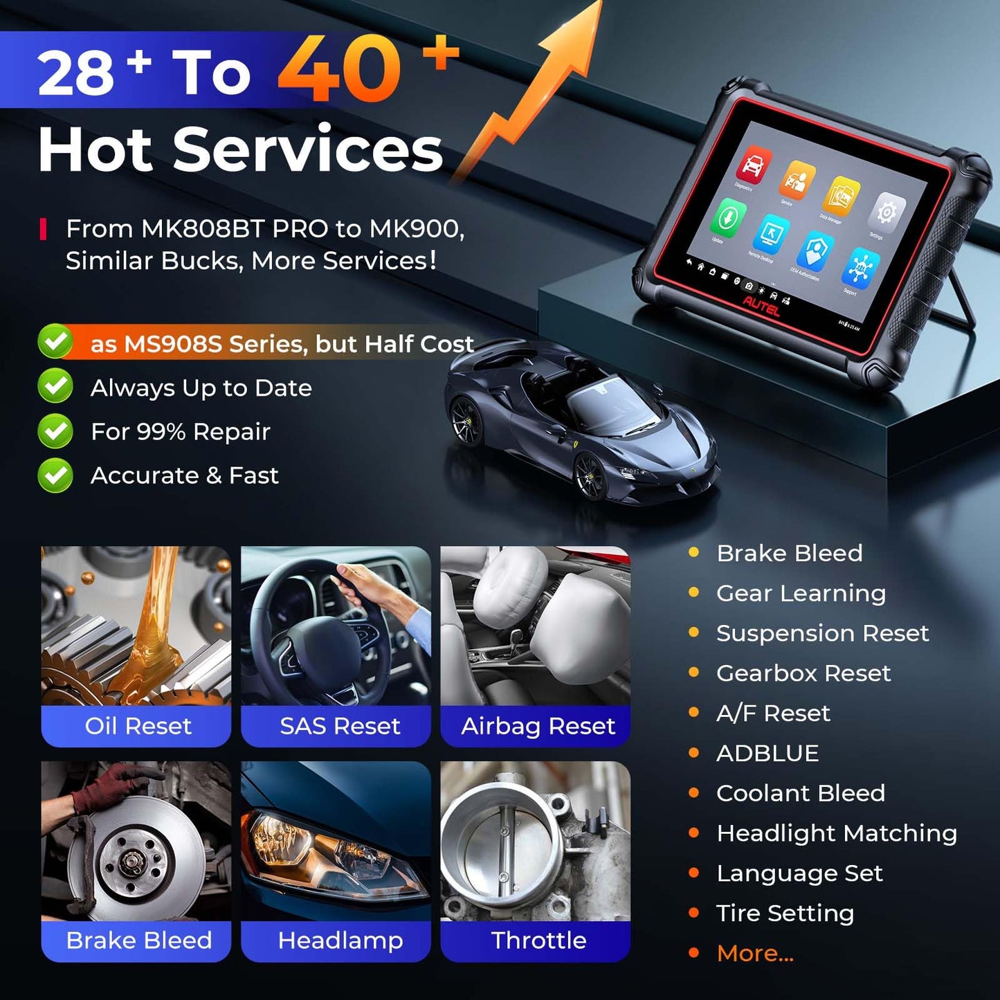 Autel MaxiCOM MK900 Diagnostic Scanner 2025 - Bidirectional, 40+ Resets