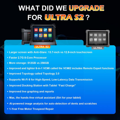 Autel Ultra S2 2025 Diagnostic Scanner with AI & VCMI2