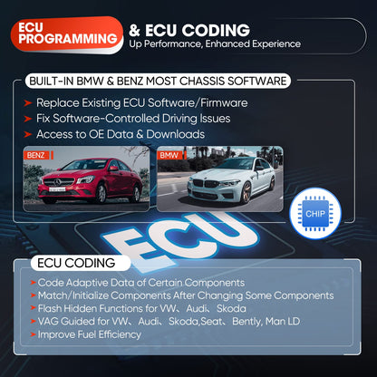 Autel MaxiSys MS909 Scanner 2025 – Intelligent ECU Coding & 40+ Services