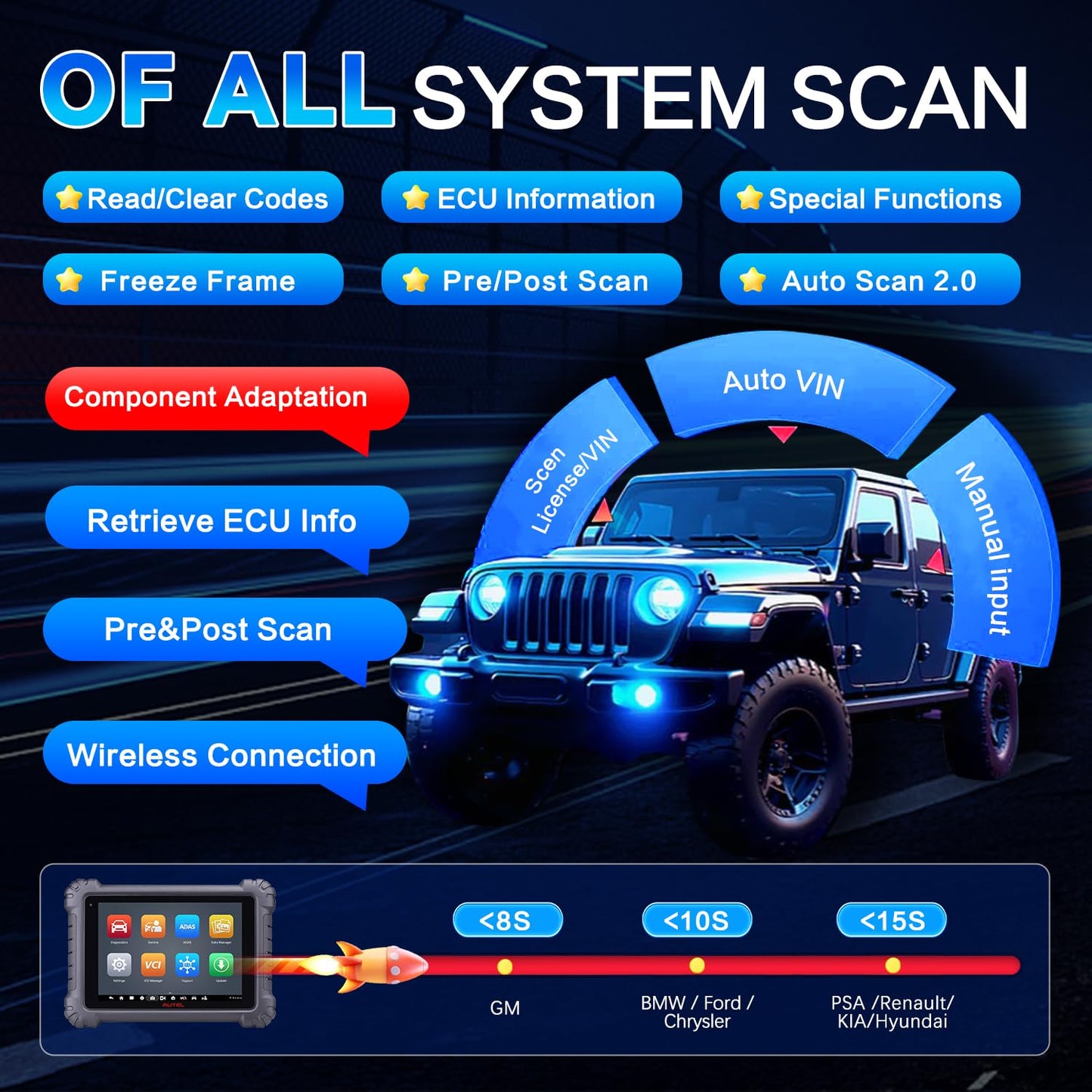 Autel MS906MAX Scanner 2025 – ECU Coding, 3000+ Tests, 40+ Services