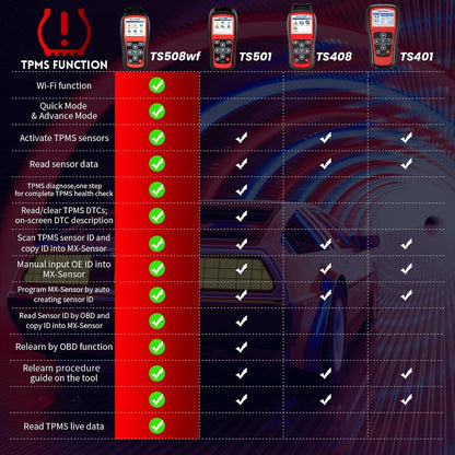 Autel MaxiTPMS TS508WF TPMS Tool – Sensor Programming & Relearn