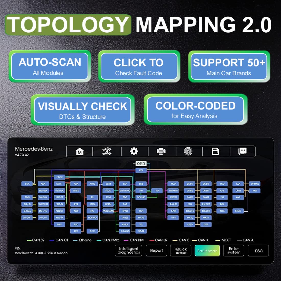 Autel MaxiSys MS909EV EV Scanner – ECU Programming & HV Diagnostics