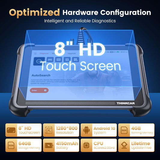 ThinkScan 689 OBD2 Scanner with ECU Coding & 34+ Resets