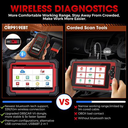 LAUNCH X431 CRP919EBT Elite OBD2 Diagnostic Tool