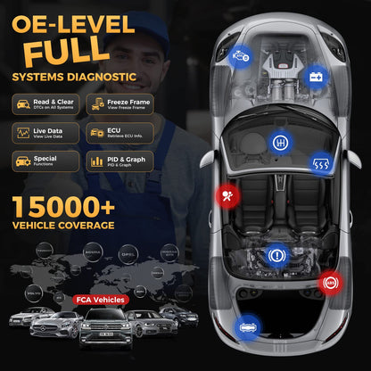Autel MaxiCheck MX808S-TS Scanner – TPMS, 3000+ Tests & 30+ Services