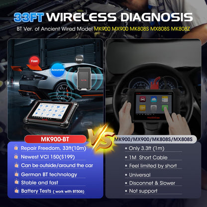 Autel MaxiCOM MK900BT 8” Bidirectional OBD2 Scan Tool 40+ Services