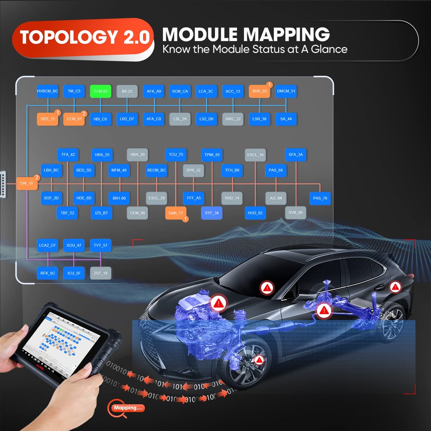 Autel MaxiSys MS909 Scanner 2025 – Intelligent ECU Coding & 40+ Services